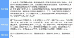 2 月 13 日精工科技涨停分析：工业自动化，机器人，智能制造概念热股